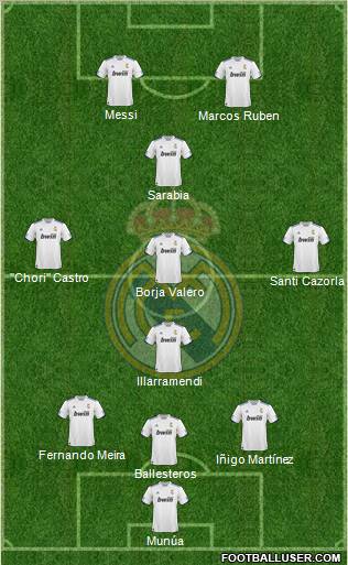 R. Madrid Castilla Formation 2011