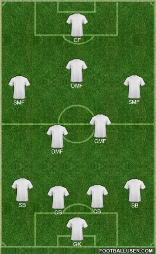 Pro Evolution Soccer Team Formation 2011