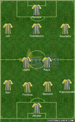 AGS Asteras Tripolis Formation 2011