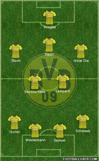 Borussia Dortmund Formation 2011