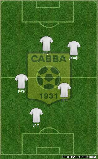 Chabab Ahly Bordj Bou Arréridj Formation 2011