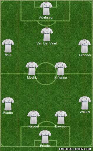 Tottenham Hotspur Formation 2011