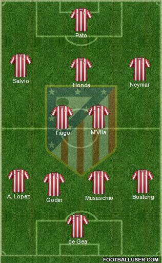 C. Atlético Madrid S.A.D. Formation 2011