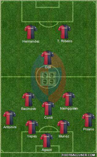 Cagliari Formation 2011