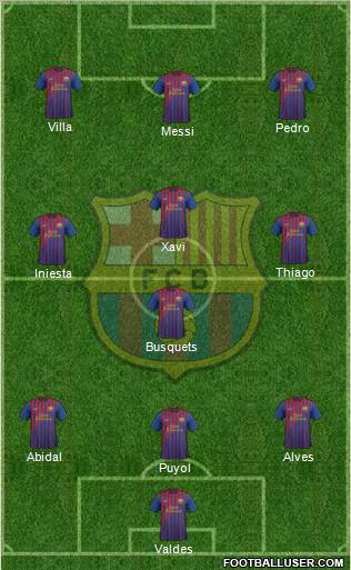 F.C. Barcelona Formation 2011