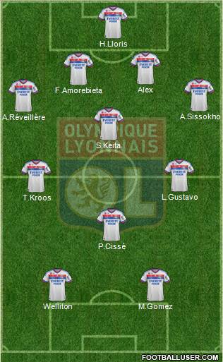 Olympique Lyonnais Formation 2011