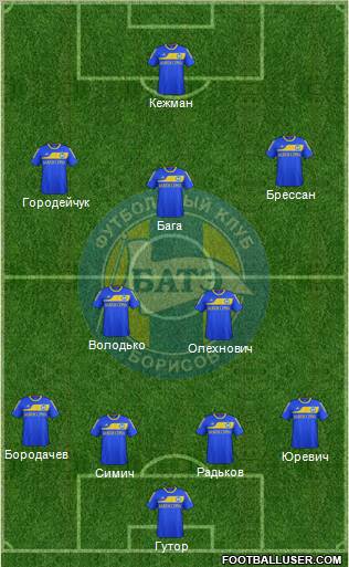 BATE Borisov Formation 2011
