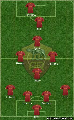 AS Roma Formation 2011