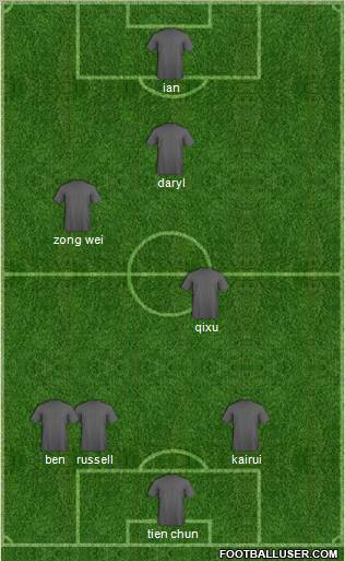 Singapore Formation 2011