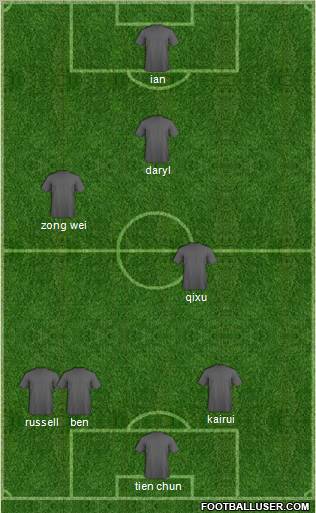 Singapore Formation 2011
