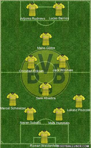 Borussia Dortmund Formation 2011
