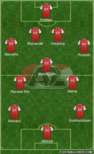 AZ Alkmaar Formation 2011
