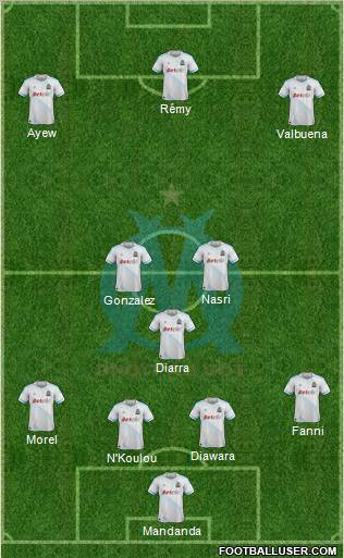 Olympique de Marseille Formation 2011