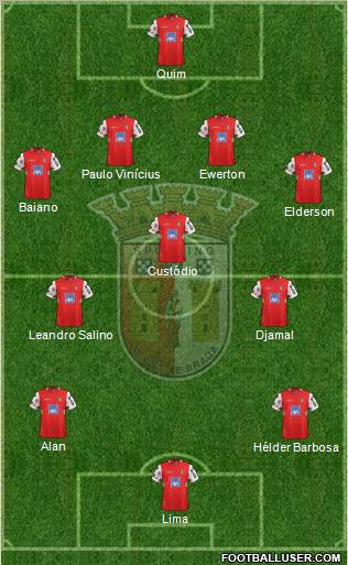 Sporting Clube de Braga - SAD Formation 2011