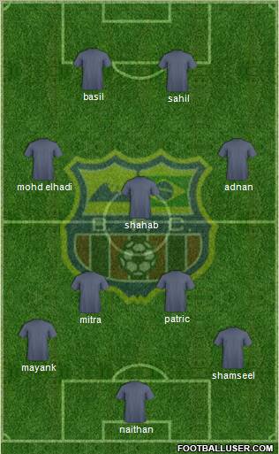 Barcelona FC (RJ) Formation 2011