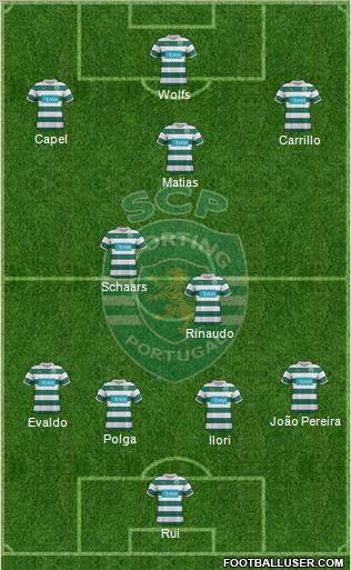 Sporting Clube de Portugal - SAD Formation 2011