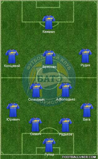 BATE Borisov Formation 2011