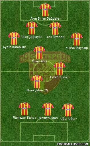 Göztepe A.S. Formation 2011