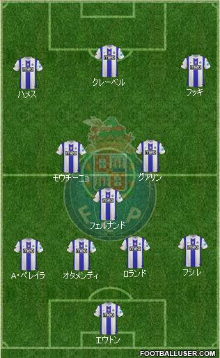 Futebol Clube do Porto - SAD Formation 2011