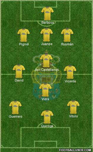 U.D. Las Palmas S.A.D. Formation 2011