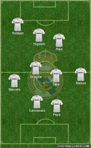 Real Madrid C.F. Formation 2011