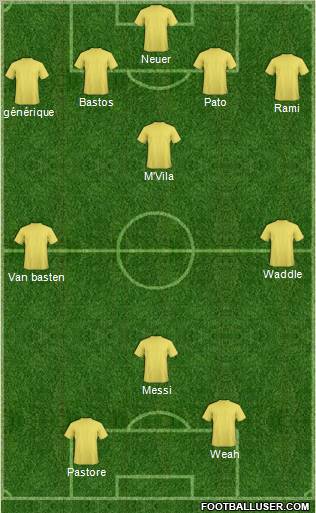 Fifa Team Formation 2011