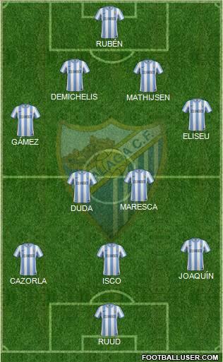 Málaga C.F., S.A.D. Formation 2011