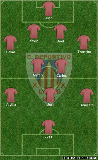 C.D. Lugo football formation