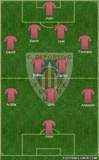 C.D. Lugo Formation 2011
