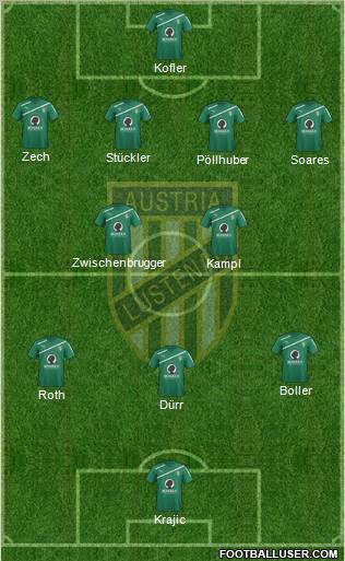 SC Austria Lustenau Formation 2011