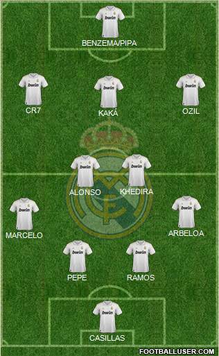 Real Madrid C.F. Formation 2011