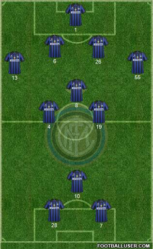 F.C. Internazionale Formation 2011