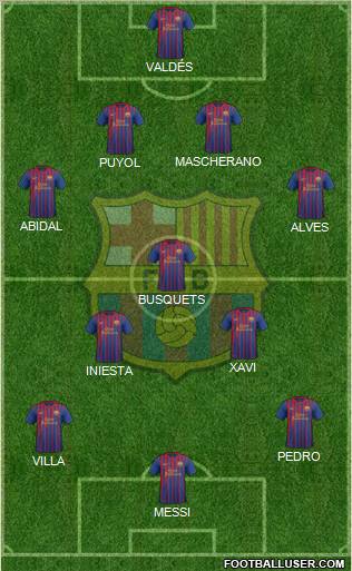 F.C. Barcelona Formation 2011