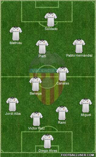 Valencia C.F., S.A.D. Formation 2011