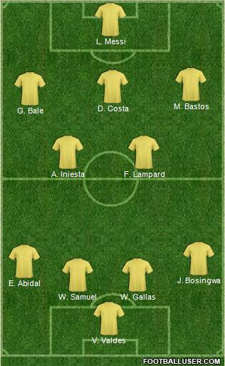Pro Evolution Soccer Team Formation 2011