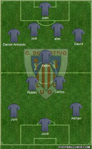 C.D. Lugo 4-3-3 football formation