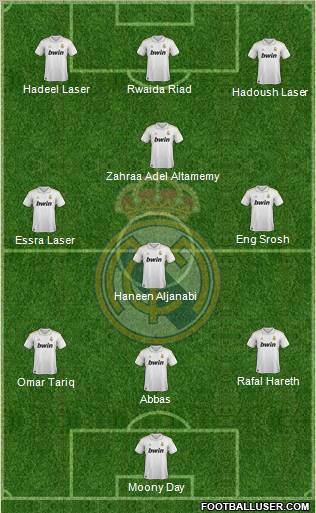 Real Madrid C.F. Formation 2011