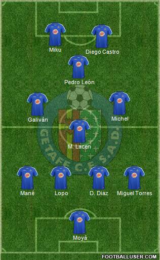 Getafe C.F., S.A.D. Formation 2011