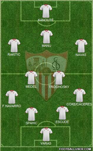 Sevilla F.C., S.A.D. Formation 2011