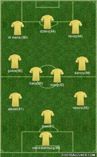 Pro Evolution Soccer Team Formation 2011
