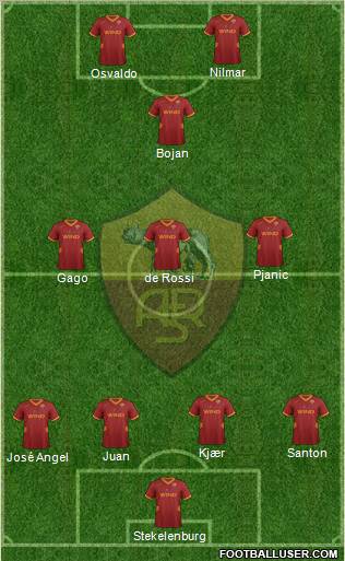 AS Roma Formation 2011