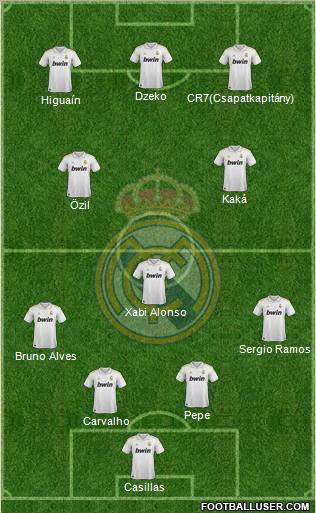 Real Madrid C.F. Formation 2011