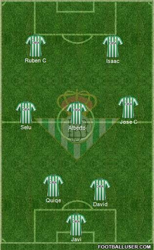 Real Betis B., S.A.D. Formation 2011
