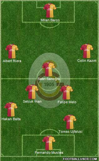 Galatasaray SK Formation 2011