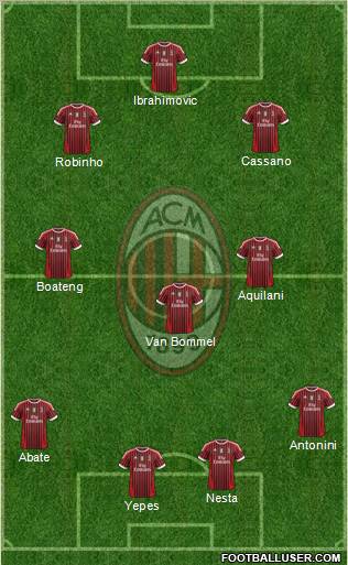 A.C. Milan Formation 2011