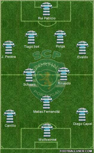 Sporting Clube de Portugal - SAD Formation 2011