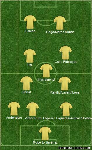 Championship Manager Team Formation 2011