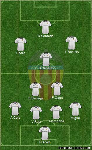 Valencia C.F., S.A.D. Formation 2011