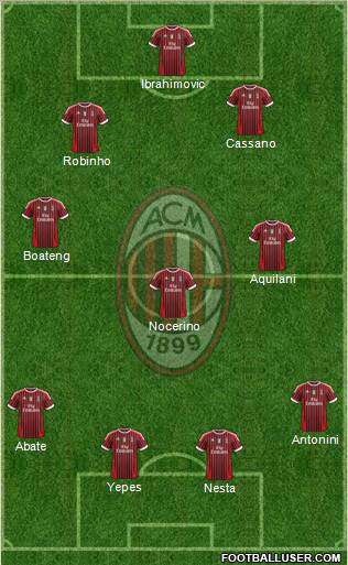 A.C. Milan Formation 2011