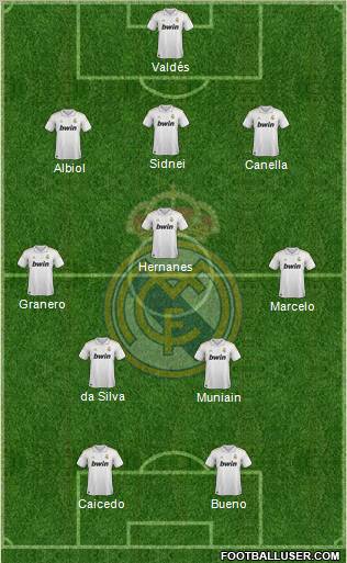 Real Madrid C.F. Formation 2011